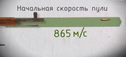 Mosin puska - háborús fegyverként (27 fotó) (háború) Mosin puska - háborús fegyverként (27 fotó)