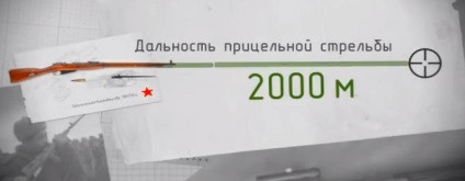Mosin puska - háborús fegyverként (27 fotó) (puska) Mosin puska - háborús fegyverként (27 fotó)