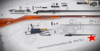 Mosin puska - háborús fegyverként (27 fotó) (háború) Mosin puska - háborús fegyverként (27 fotó)