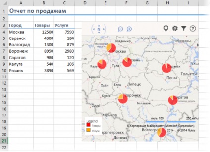 12 egyszerű technikákat hatékonyan dolgozni az Excel, a Life trükkök