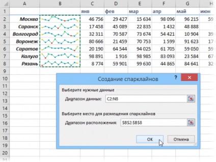 12 egyszerű technikákat hatékonyan dolgozni az Excel, a Life trükkök