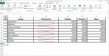 15 közös technikák hatékony munkát az Excel (Excel) 15 közös technikák hatékony munkát az Excel