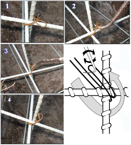 Szerelvények a szalagot bázis átmérője diagram megerősítése sarkok