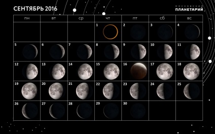 Csillagászati ​​jóslat szeptember 2016