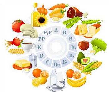 Beriberi tünetei (D-vitamin hiánya) vitaminhiány tüneteinek