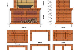 Barbecue a kezüket egy fém dobot vagy tégla