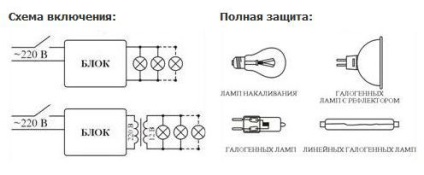 Blokk védelem halogénlámpák - kiválasztás, telepítés és csatlakozás