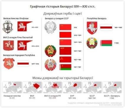 A zászló eltér a zászló (flag Martial rész) A zászló eltér a banner