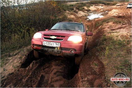 Mi a különbség a crossover SUV - keresi a különbség