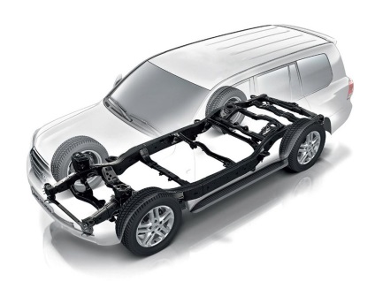 Mi a különbség a SUV és crossover jármű (SUV) Mi a különbség a SUV és crossover SUV
