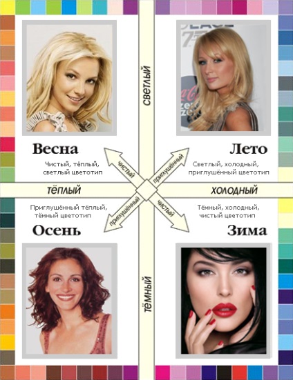 Ezért a színek a smink, beautystudi0 (smink) Ezért a színek a smink, beautystudi0