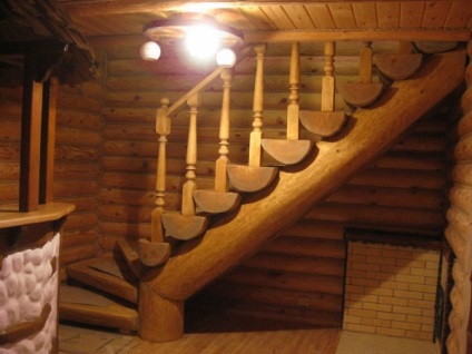 Fa lépcső a második emeletre típusú gépek