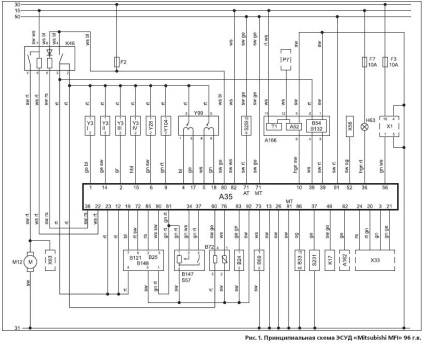 Diagnostics Mitsubishi Carisma 1996-2000 Car ECM mitsubishi mfi g