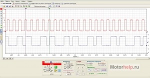 Diagnostics Mitsubishi Carisma