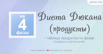 Dukan Diet - megoldódott termékek (támadás fázis, stb (étrend) Dukan Diet - megoldódott termékek (támadás fázis, stb