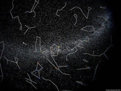 Planetárium házhozszállítás (planetárium) Planetárium házhozszállítás