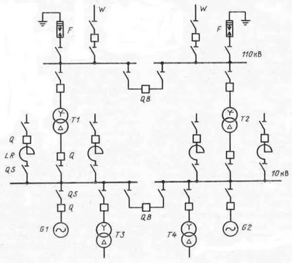 Elektromos kapcsoló berendezések (elektromos) Elektromos berendezések forgalmazói
