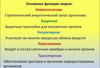 Az endokrinológus fogyás tippeket és étrend (súlycsökkenés) Az endokrinológus fogyás tippeket és diéta