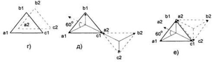 Fokozatos transzformátorok - teszt transzformátorok és reaktorok