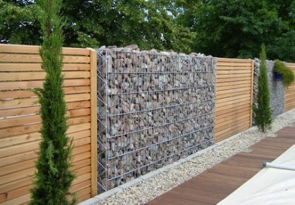 Gabion - a divat trend kerttervezés