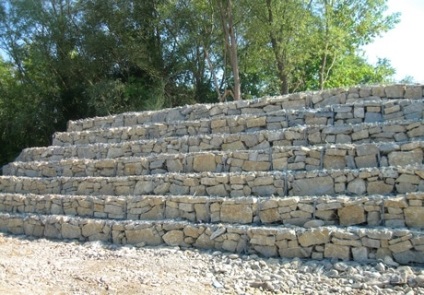 Gabion - a divat trend kerttervezés (táj) Gabion - a divat trend kerttervezés