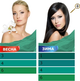 Emerald - divatos szín 2013 lookcolor (2013) Emerald - divatos szín 2013 lookcolor
