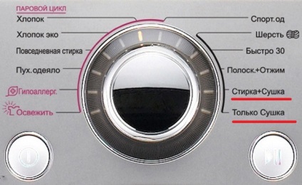 Mi a legjobb mosógép automata, félautomata gép, szárító, szárító vagy