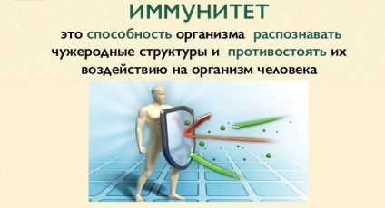 Milyen gyorsan erősíti az immunrendszert, miután az influenza minden módon és eszközökkel