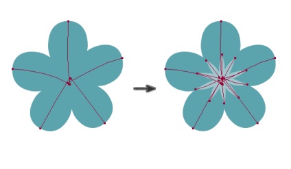 Hogyan kell felhívni a tavaszi csokor Adobe Illustrator (tavaszi) Hogyan kell felhívni a tavaszi virágcsokor az Adobe Illustrator programban