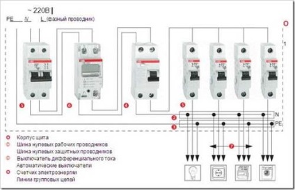 Hogyan kell csatlakoztatni a villamos gép (automata) Hogyan lehet csatlakozni a villamos gép