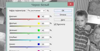 Hogyan kell alkalmazni a háttér elmosódott Gauss, hasznos technikák feldolgozásra állóképek