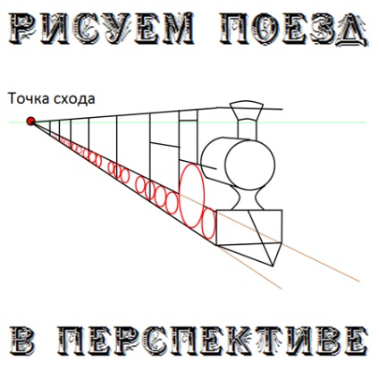 Hogyan kell felhívni a vonat a jövőben (felhívni) Hogyan kell felhívni a vonat terv