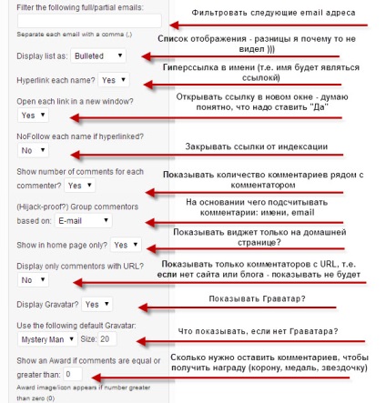 Hogyan lehet a legjobb kommentátor a blog segítségével plug-top kommentátor widgetet (widgetet) Hogyan lehet a legjobb kommentátor a blog segítségével plug-top kommentátor modul