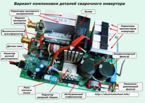 Hogyan válasszuk ki inverter hegesztőgép alapján, amit