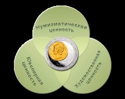 Hogyan lehet pénzt numizmatika, coinzwhizz (hogyan lehet pénzt numizmatika) Hogyan lehet pénzt numizmatika, coinzwhizz