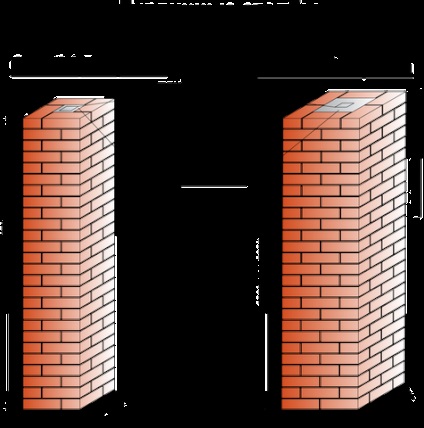 Tégla pillére kerítés kezével video tippeket szóló