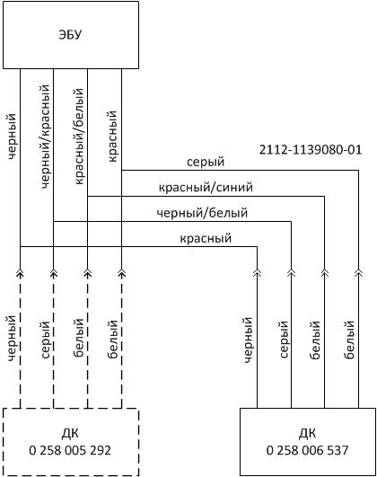 Kínai autók - Forum - Téma megtekintése - lambda-szonda (lambda szonda)