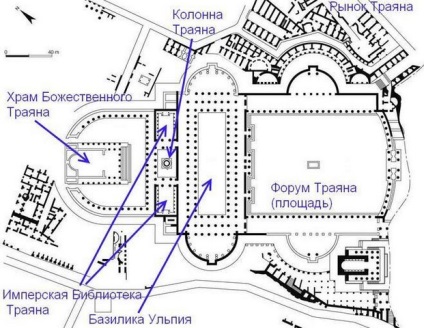 Oszlopa Traianus Róma - tükrözi a nagy győzelmet - A világ csodái