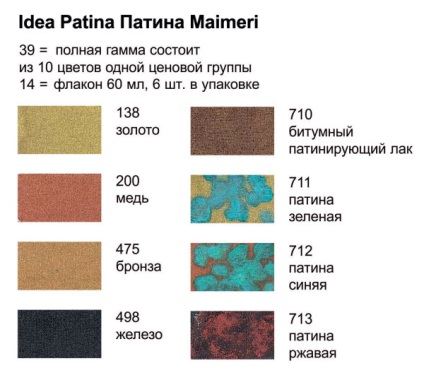 Patina festék fém és egyéb felületek a felhasználó által kiválasztott, videó és fotók