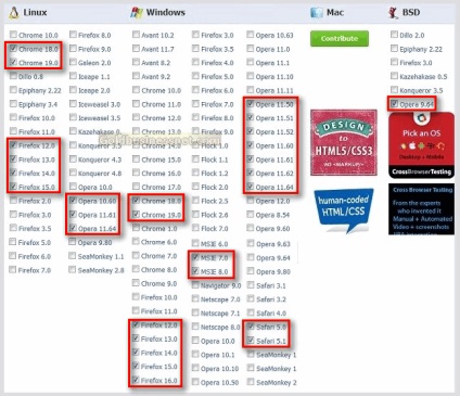 Határon böngésző kompatibilitás helyszínen megtekintett webhely különböző böngészőkben, honlap és kereset