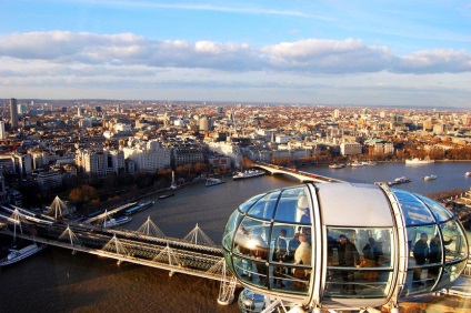 London Eye történelem, leírás, fotó