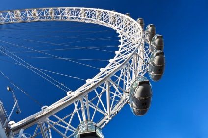 London Eye történelem, leírás, fotó