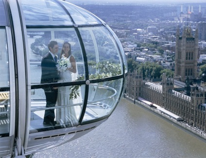 London Eye, London, történelem és érdekes tények (London) London Eye, London, történelem és érdekességek