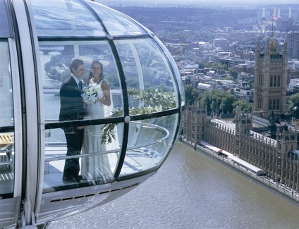 London Eye, London, történelem és érdekességek