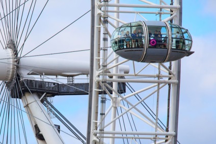 London Eye, London, történelem és érdekességek