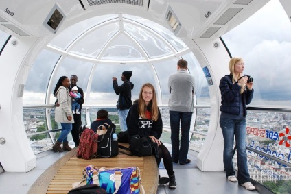 London Eye, London, történelem és érdekességek