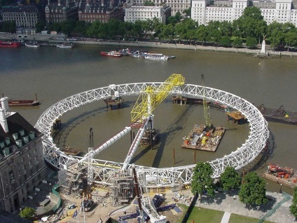 London Eye, London, történelem és érdekes tények (szem) London Eye, London, történelem és érdekességek