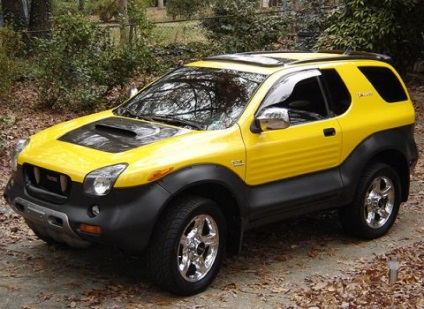 A világ tetején off-road terepen és 2015 (liter maximális sebességgel) A legtöbb SUV és 2015 világ sífutó