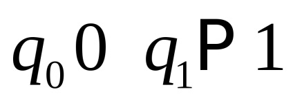 Turing-gép (második tömb egység) Turing-gép