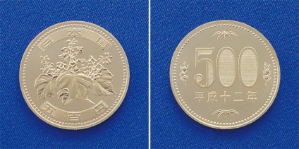 Érmék Japán, információk Japán (Japan) Érmék Japán, információk Japán